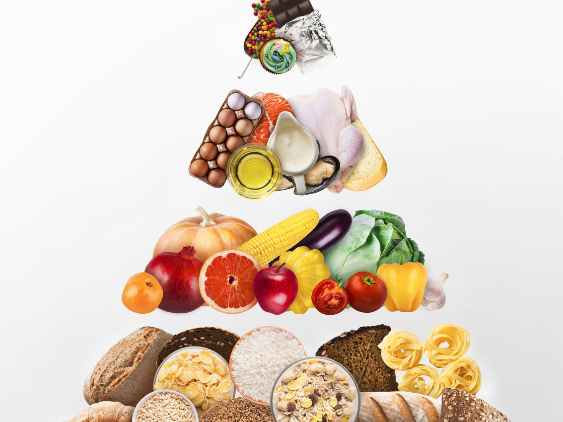 Saiba como funciona a Pirâmide Alimentar